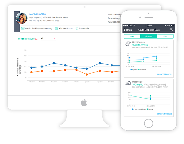 Chronic care management and monitoring your patients' health is easier with telehealth monitoring